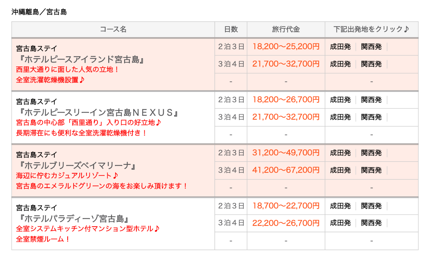 Jetstar ツアーセール販売 宮古島2泊3日18 0円 宮古島経済新聞